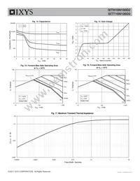 IXTT10N100D2 Datasheet Page 5