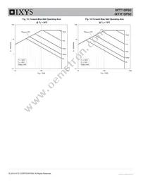 IXTT10P60 Datasheet Page 5