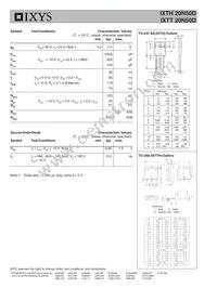 IXTT20N50D Datasheet Page 2