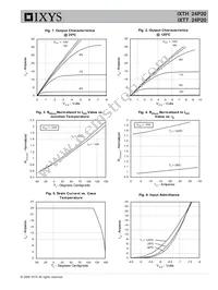 IXTT24P20 Datasheet Page 3