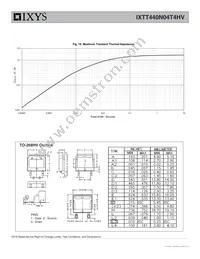 IXTT440N04T4HV Datasheet Page 6