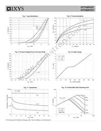 IXTT68P20T Datasheet Page 4