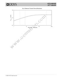 IXTT69N30P Datasheet Page 5