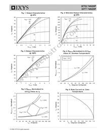 IXTT74N20P Datasheet Page 3