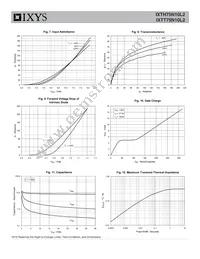 IXTT75N10L2 Datasheet Page 4