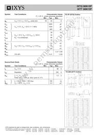 IXTT96N15P Datasheet Page 2
