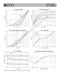 IXTV110N25TS Datasheet Page 4