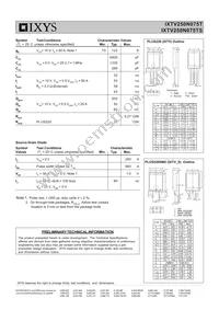 IXTV250N075TS Datasheet Page 2