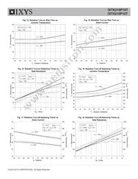 IXTX210P10T Datasheet Page 5