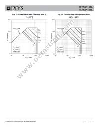 IXTX8N150L Datasheet Page 5