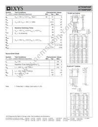 IXTX90P20P Datasheet Page 2