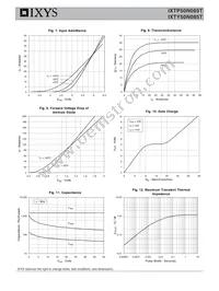 IXTY50N085T Datasheet Page 4