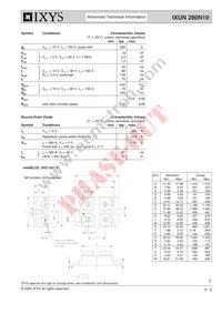 IXUN280N10 Datasheet Page 2