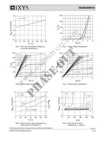 IXUN350N10 Datasheet Page 3