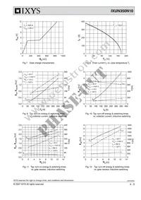 IXUN350N10 Datasheet Page 4