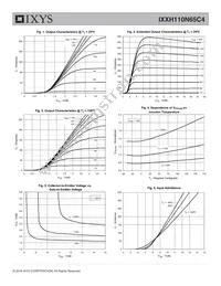 IXXH110N65C4 Datasheet Page 3