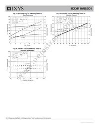 IXXH110N65C4 Datasheet Page 6