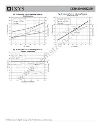IXXH30N60C3D1 Datasheet Page 6