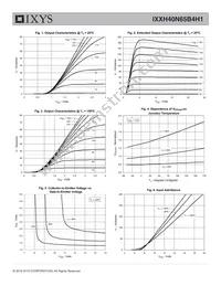 IXXH40N65B4H1 Datasheet Page 3