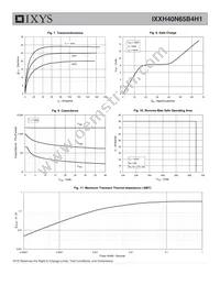 IXXH40N65B4H1 Datasheet Page 4