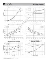 IXXH40N65B4H1 Datasheet Page 7