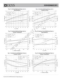 IXXH50N60C3D1 Datasheet Page 5