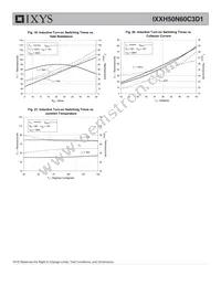 IXXH50N60C3D1 Datasheet Page 6