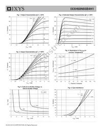 IXXH60N65B4H1 Datasheet Page 3