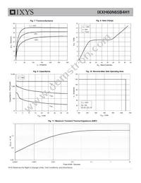 IXXH60N65B4H1 Datasheet Page 4