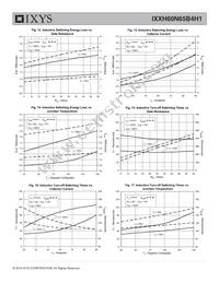 IXXH60N65B4H1 Datasheet Page 5