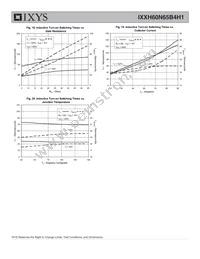 IXXH60N65B4H1 Datasheet Page 6