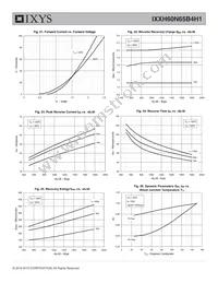 IXXH60N65B4H1 Datasheet Page 7