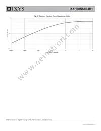 IXXH60N65B4H1 Datasheet Page 8