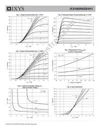 IXXH80N65B4H1 Datasheet Page 3