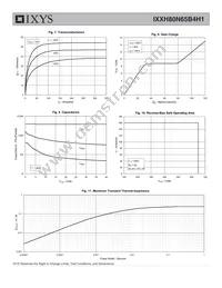 IXXH80N65B4H1 Datasheet Page 4