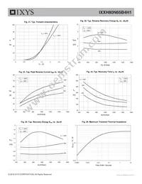 IXXH80N65B4H1 Datasheet Page 7