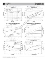 IXXK100N60C3H1 Datasheet Page 5