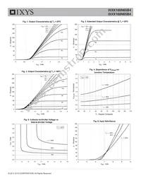 IXXK160N65B4 Datasheet Page 3