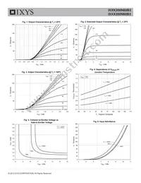 IXXK200N60B3 Datasheet Page 3