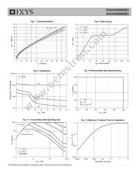 IXXK200N60B3 Datasheet Page 4