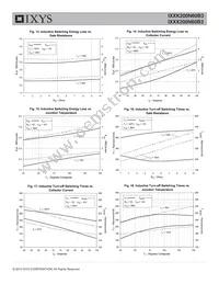 IXXK200N60B3 Datasheet Page 5