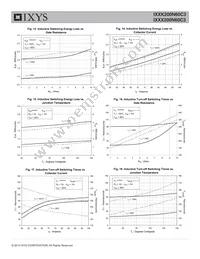 IXXK200N60C3 Datasheet Page 5