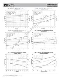 IXXK300N60B3 Datasheet Page 5