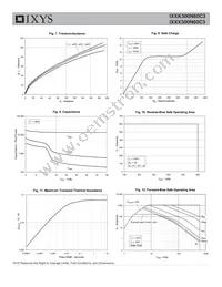 IXXK300N60C3 Datasheet Page 4