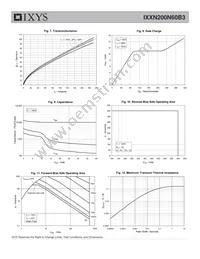 IXXN200N60B3 Datasheet Page 4