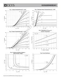 IXXN200N60B3H1 Datasheet Page 3