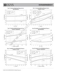 IXXN200N60B3H1 Datasheet Page 5