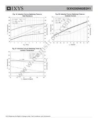 IXXN200N60B3H1 Datasheet Page 6