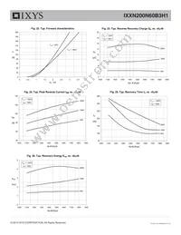 IXXN200N60B3H1 Datasheet Page 7