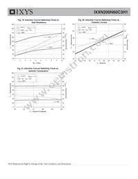 IXXN200N60C3H1 Datasheet Page 6